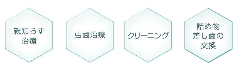 「親知らず治療」「虫歯治療」「クリーニング」「詰め物差し歯の交換」