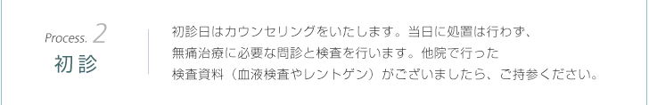 Process.2初診：初診日はカウンセリングをいたします。当日に処置は行わず、無痛治療に必要な問診と検査を行います。他院で行った検査資料（血液検査やレントゲン）がございましたら、ご持参ください。