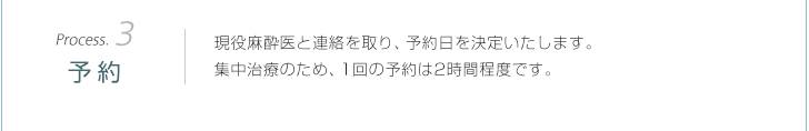 Process.3予約：現役麻酔医と連絡を取り、予約日を決定いたします。集中治療のため、1回の予約は2時間程度です。