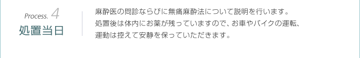 Process.4処置当日：麻酔医の問診ならびに無痛麻酔法について説明を行います。処置後は体内にお薬が残っていますので、お車やバイクの運転、運動は控えて安静を保っていただきます。