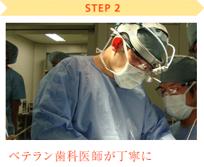 STEP2：ベテラン歯科医師が丁寧に